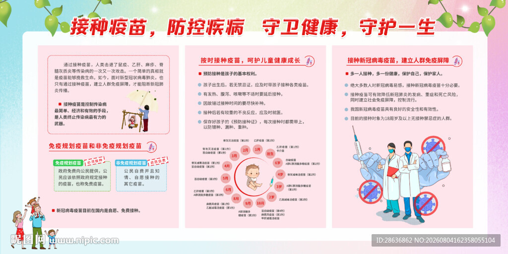 预防接种宣传栏