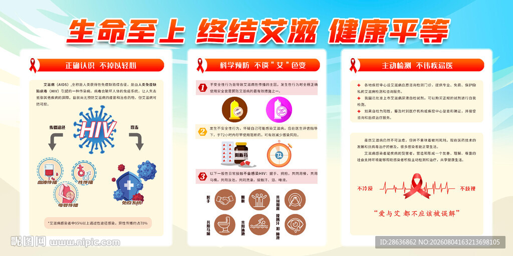 艾滋病宣传栏