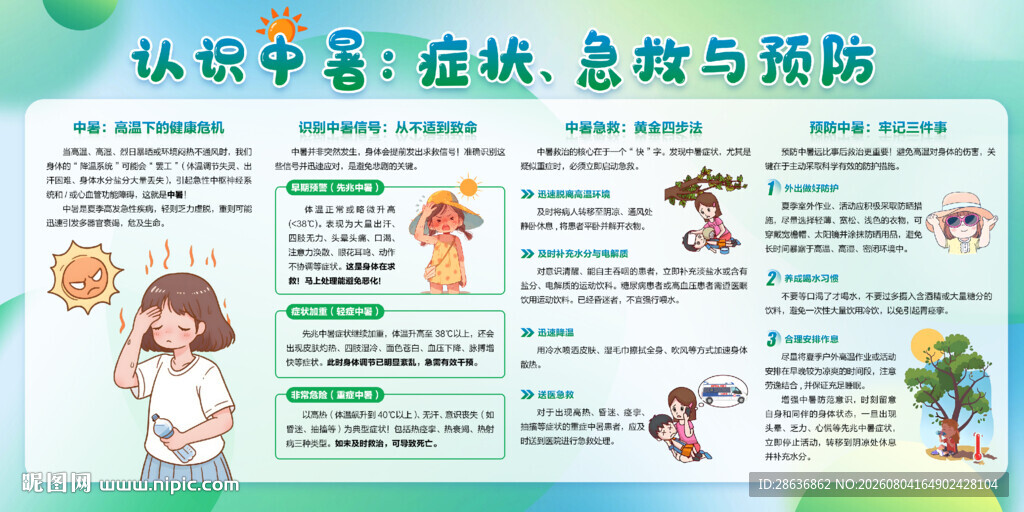 预防中暑宣传栏