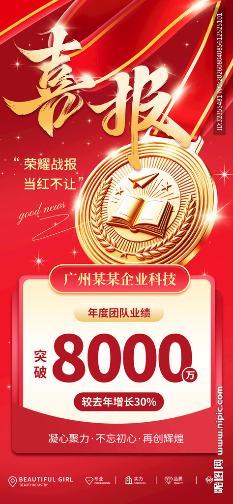 红色喜庆企业年度业绩喜报