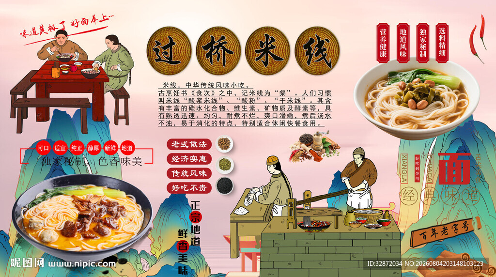 过桥米线背景墙