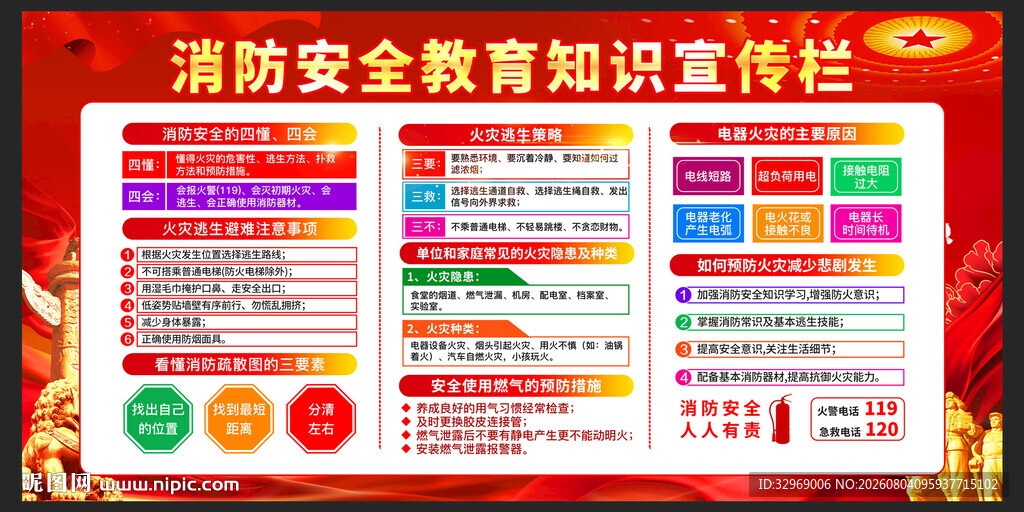 消防安全教育知识宣传栏