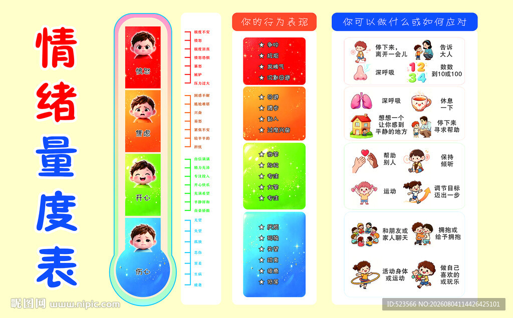 情绪量度表
