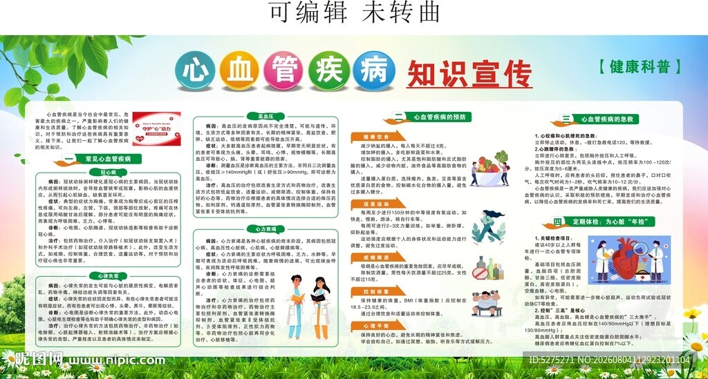 心血管疾病知识宣传