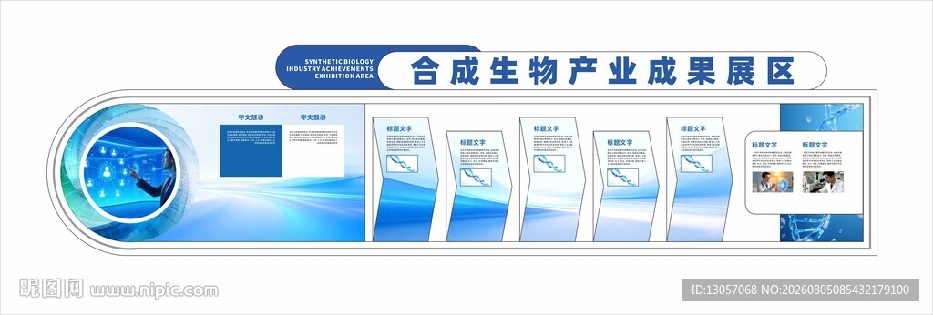 合成生物展板