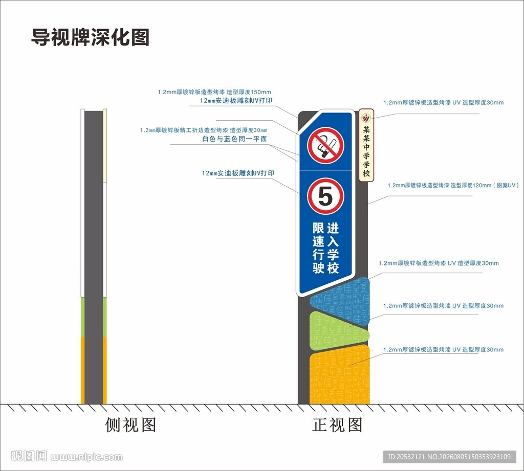 限速牌 静止吸烟 停车导视牌