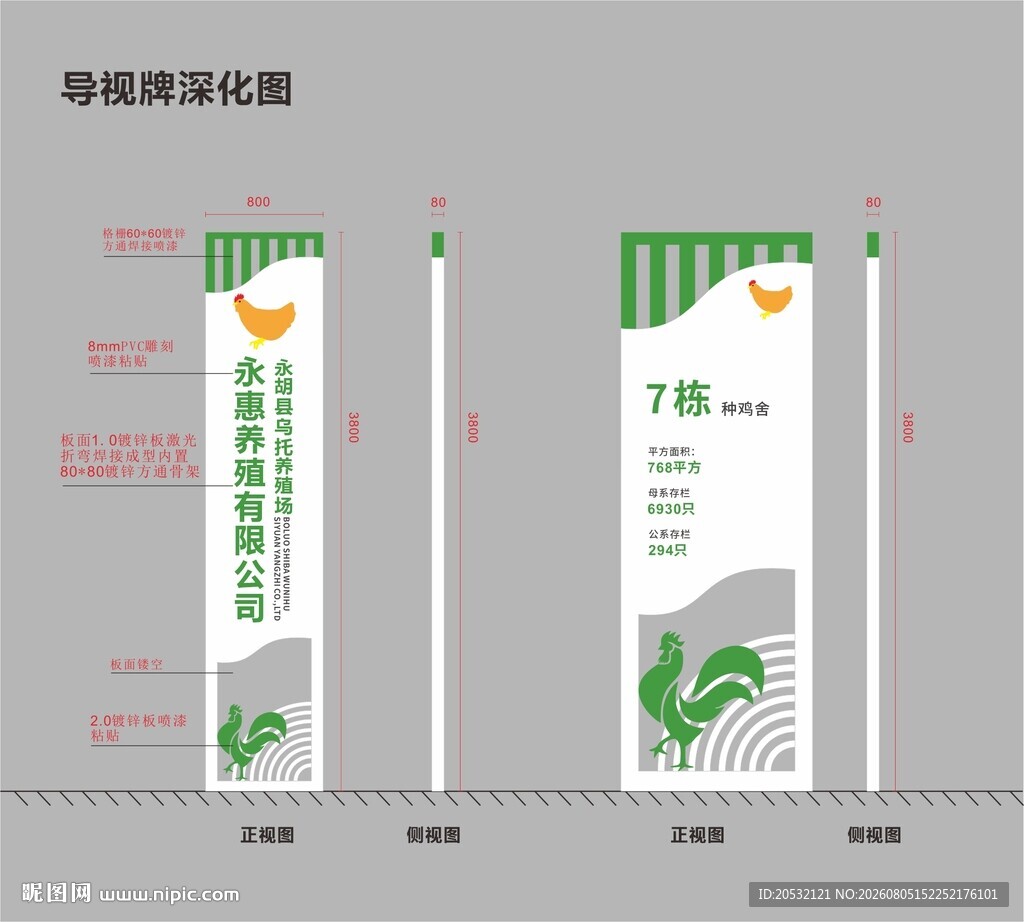 导视牌 楼栋牌 门牌 指路牌