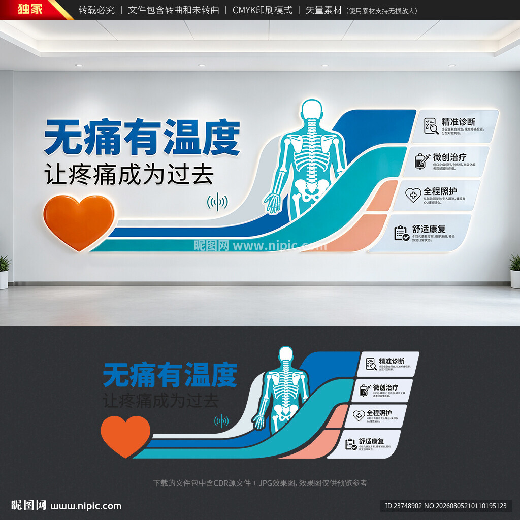 疼痛科文化墙