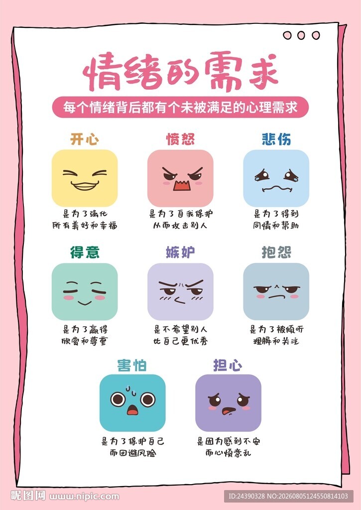 情绪的需求
