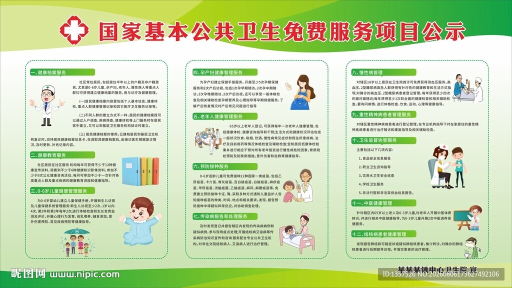 国家基本公共卫生服务