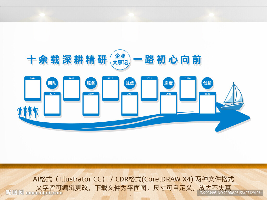 企业发展历程