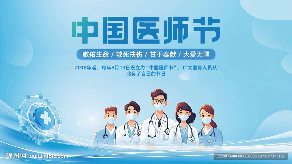 中国医师节医护形象展示