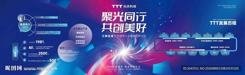 企业科技发展历程时间轴文化墙
