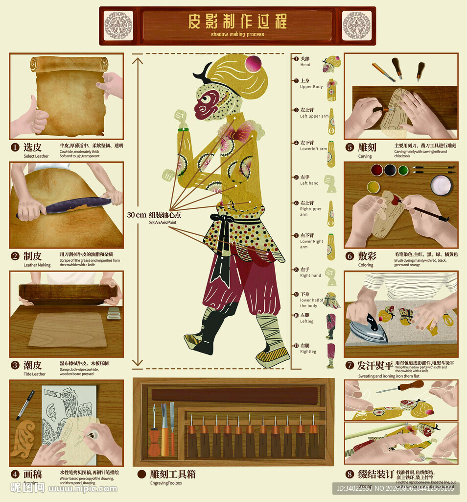皮影戏制作过程 