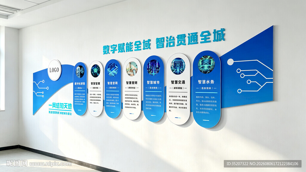 企业发展历程文化墙展示