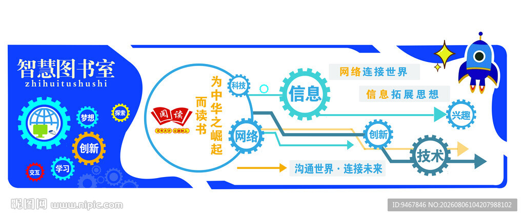 科技墙面展板