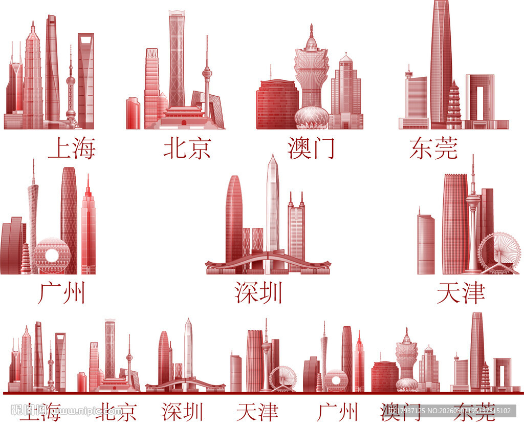 全中国北京深圳天津广州澳门东莞