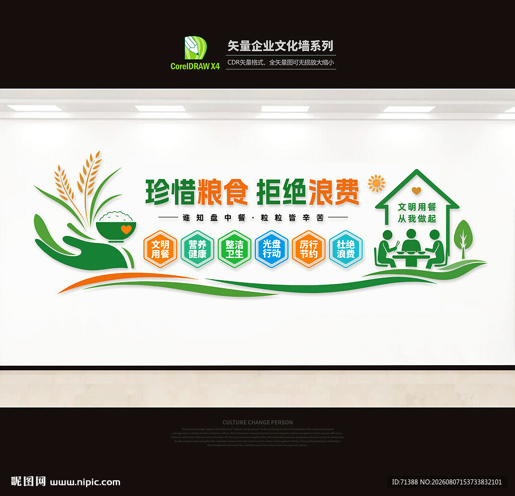 珍惜粮食拒绝浪费食堂文化墙