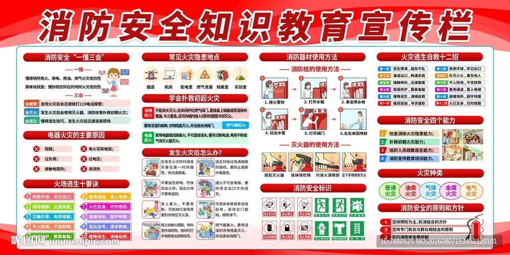 消防安全知识宣传栏展示