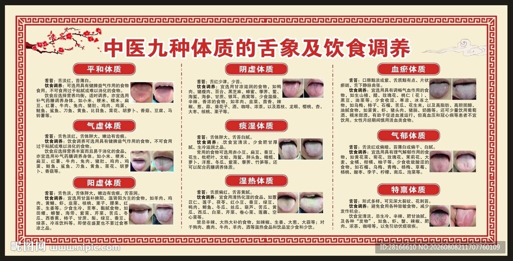 中医体质辨识宣传栏