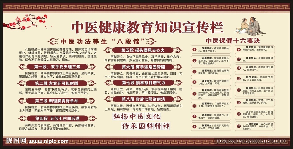 中医健康教育知识宣传栏