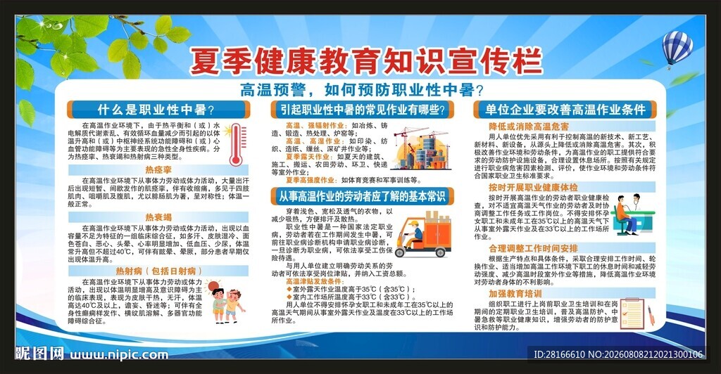 夏季预防中暑知识宣传栏
