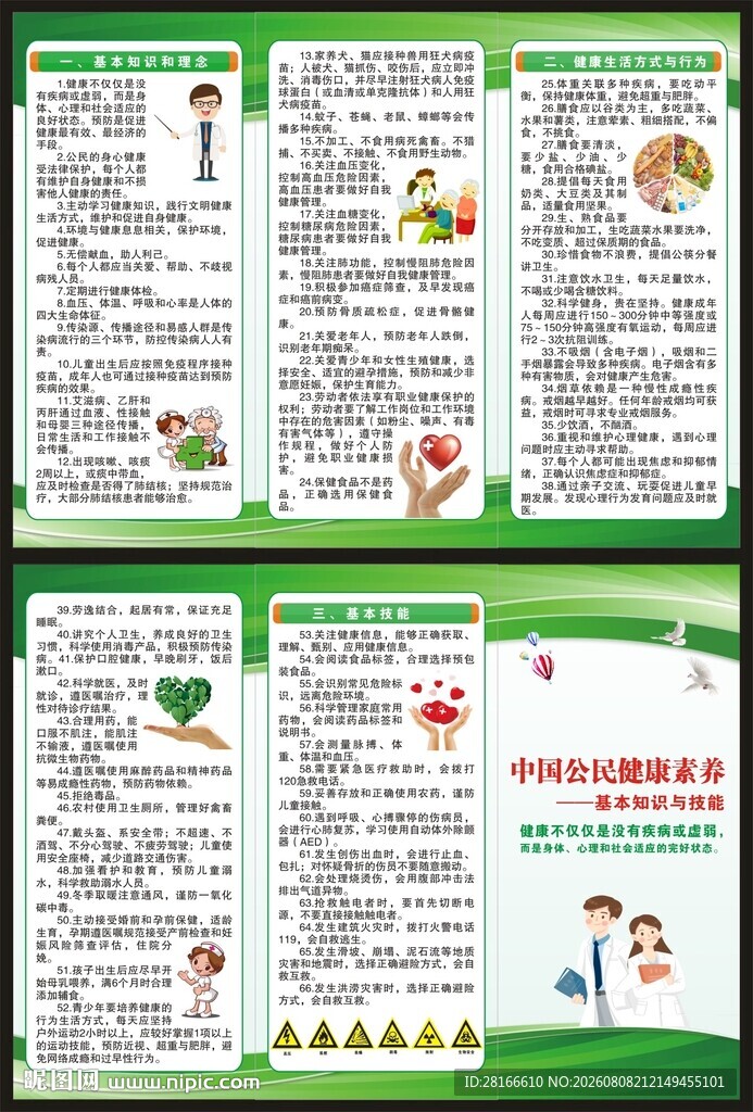 中国公民健康素养66条三折页