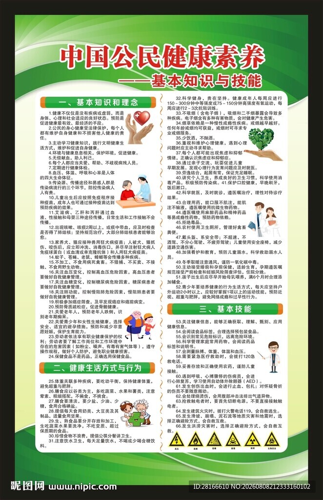 中国公民健康素养66条海报