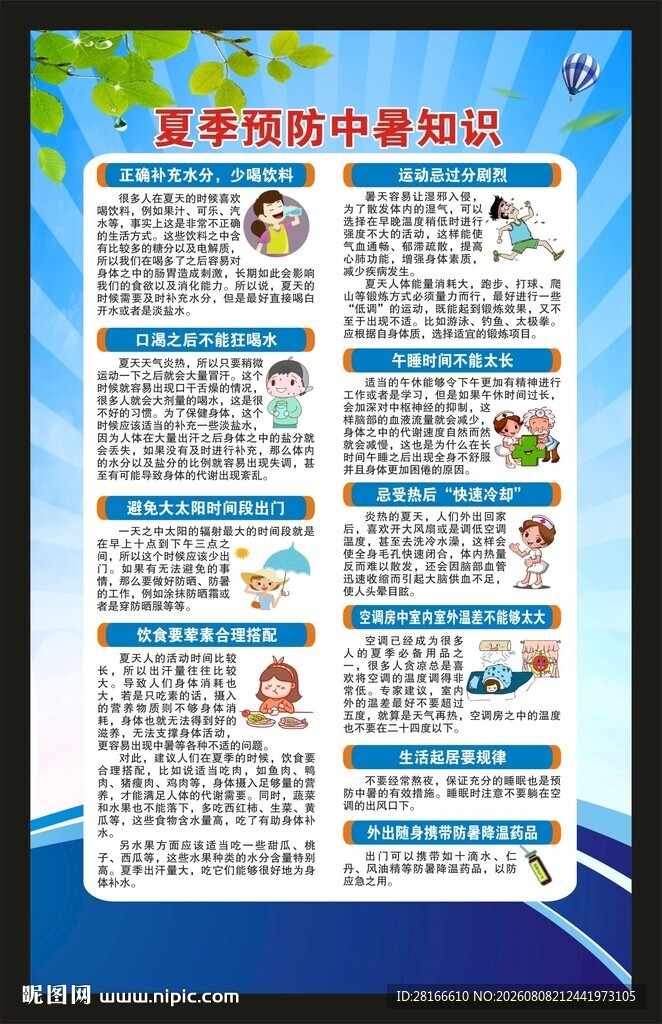 夏季预防中暑知识海报