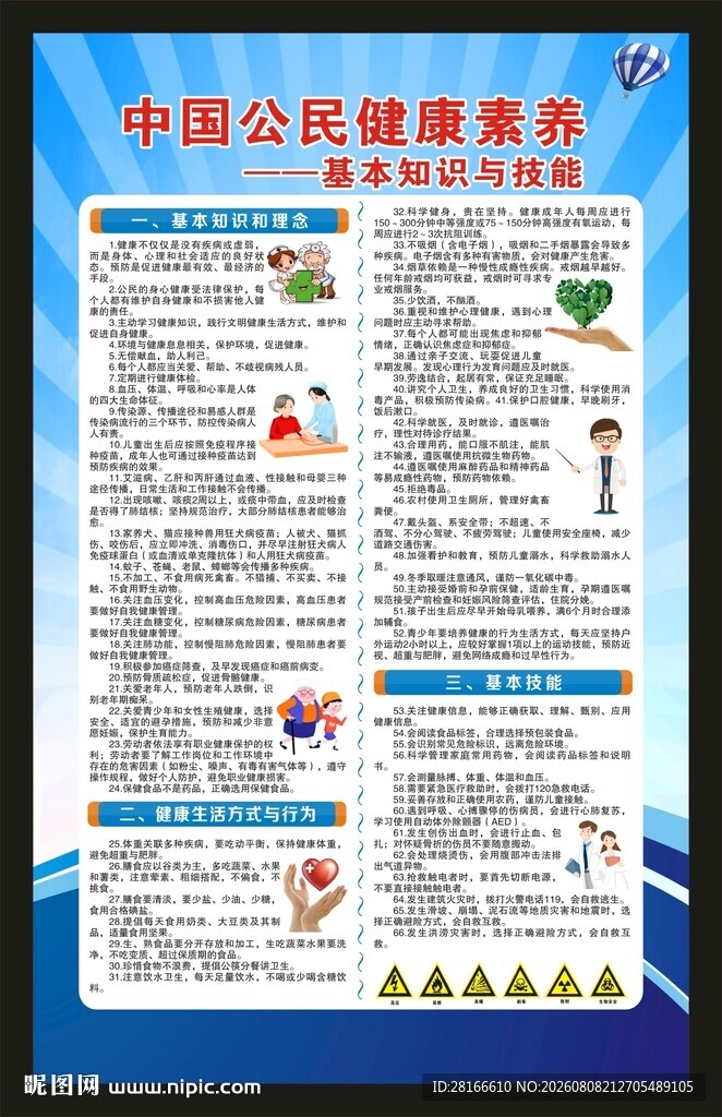 中国公民健康素养66条海报