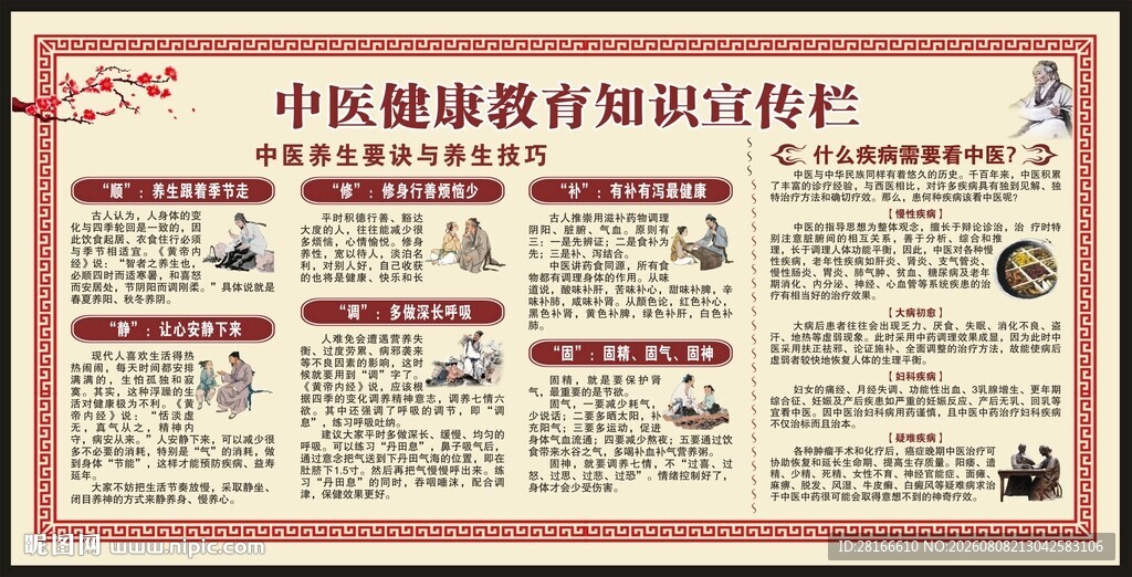 中医健康教育知识宣传栏
