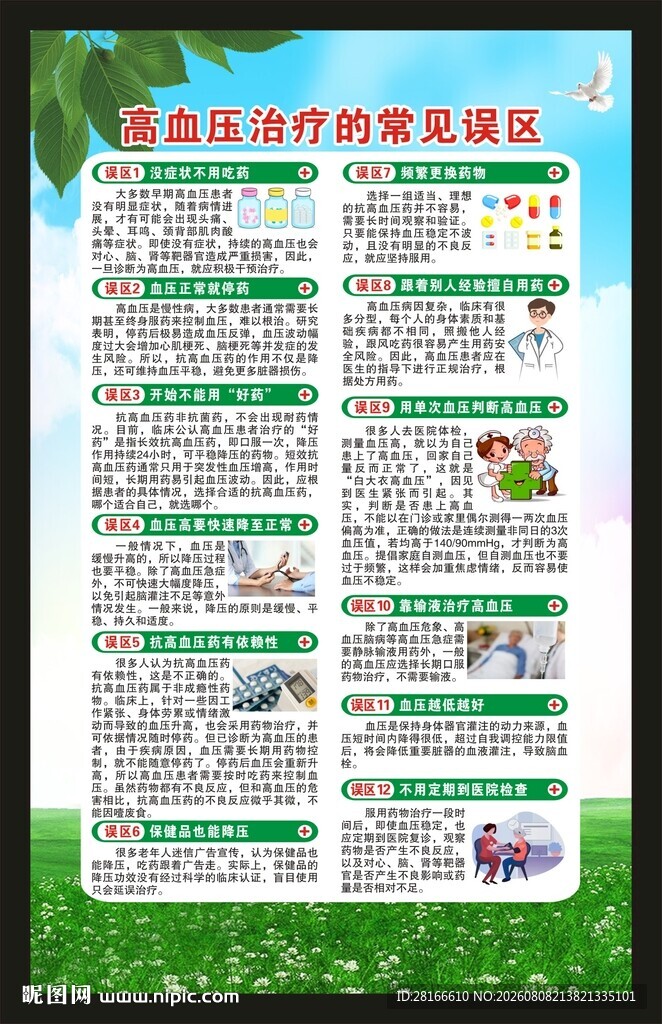 全国高血压日海报