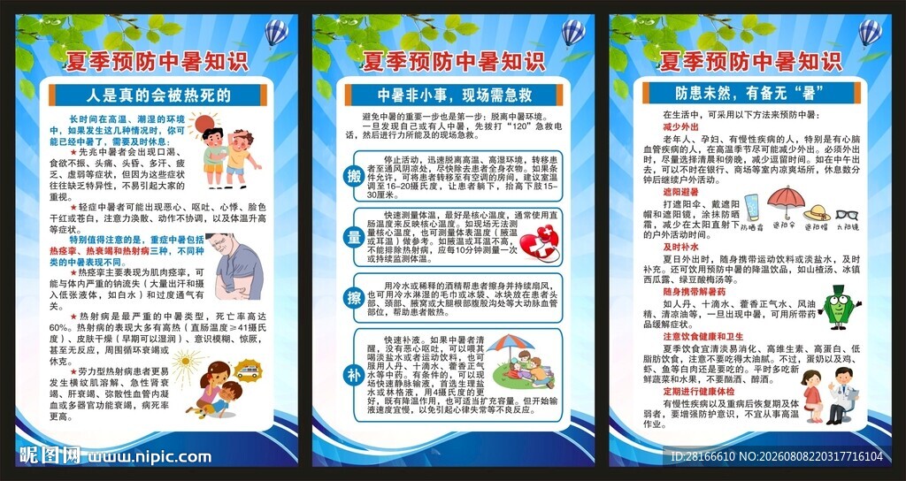 夏季预防中暑知识展板