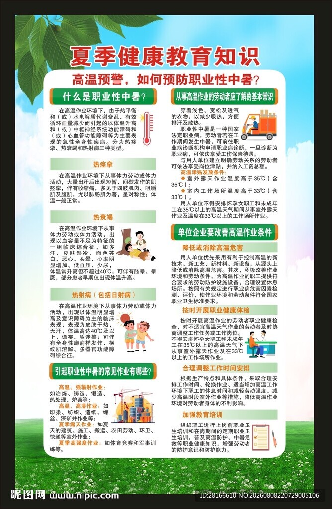 夏季健康教育知识展板