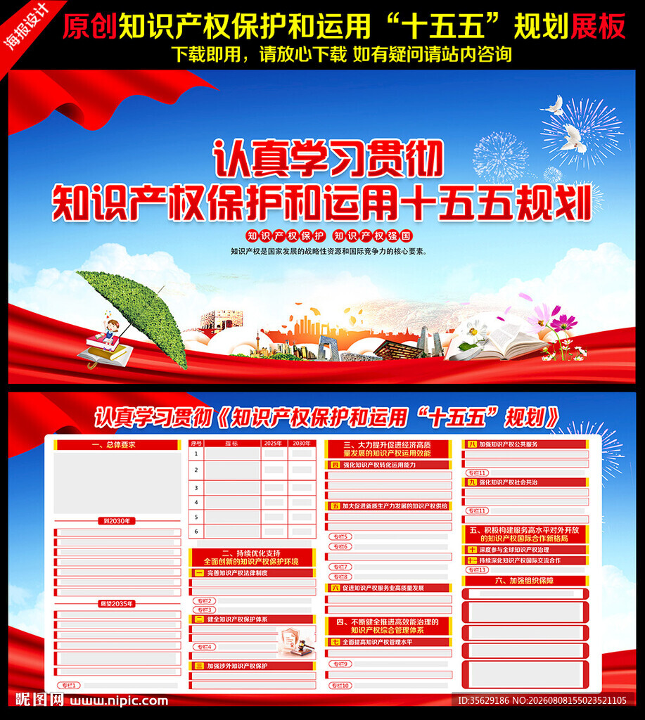 知识产权保护和运用十五五规划