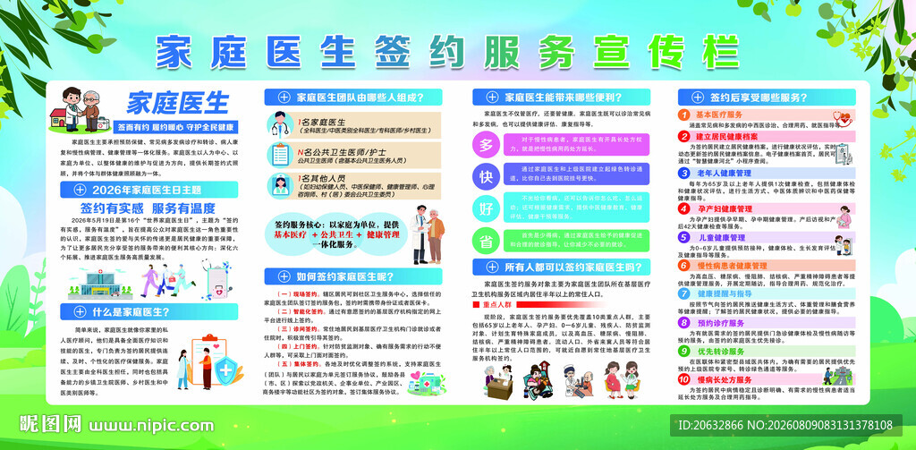 家庭医生签约服务宣传栏