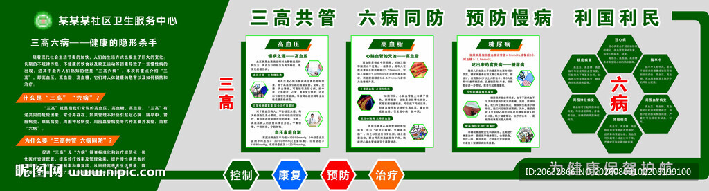医院慢性病三高共管展板灯箱