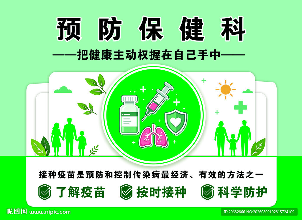 预防保健科