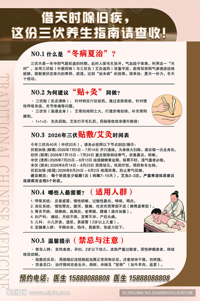 三伏天 冬病夏治展板
