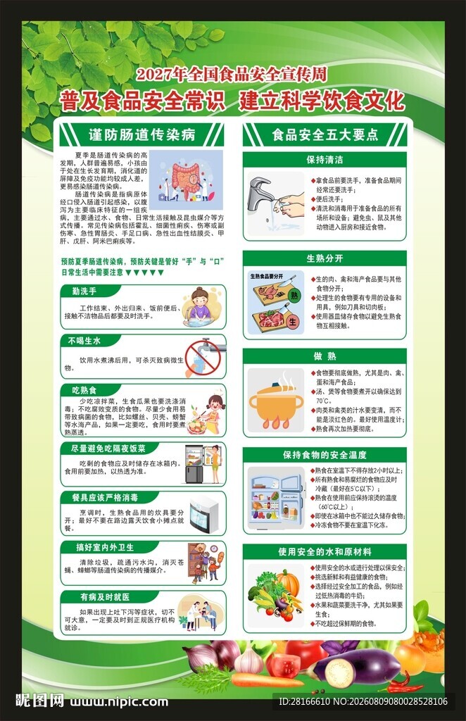 全国食品安全宣传周海报
