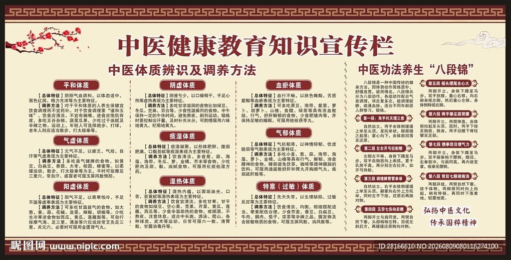 中医健康教育知识宣传栏