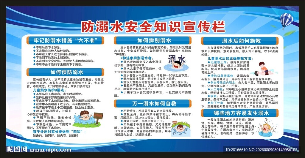 防溺水安全知识宣传栏