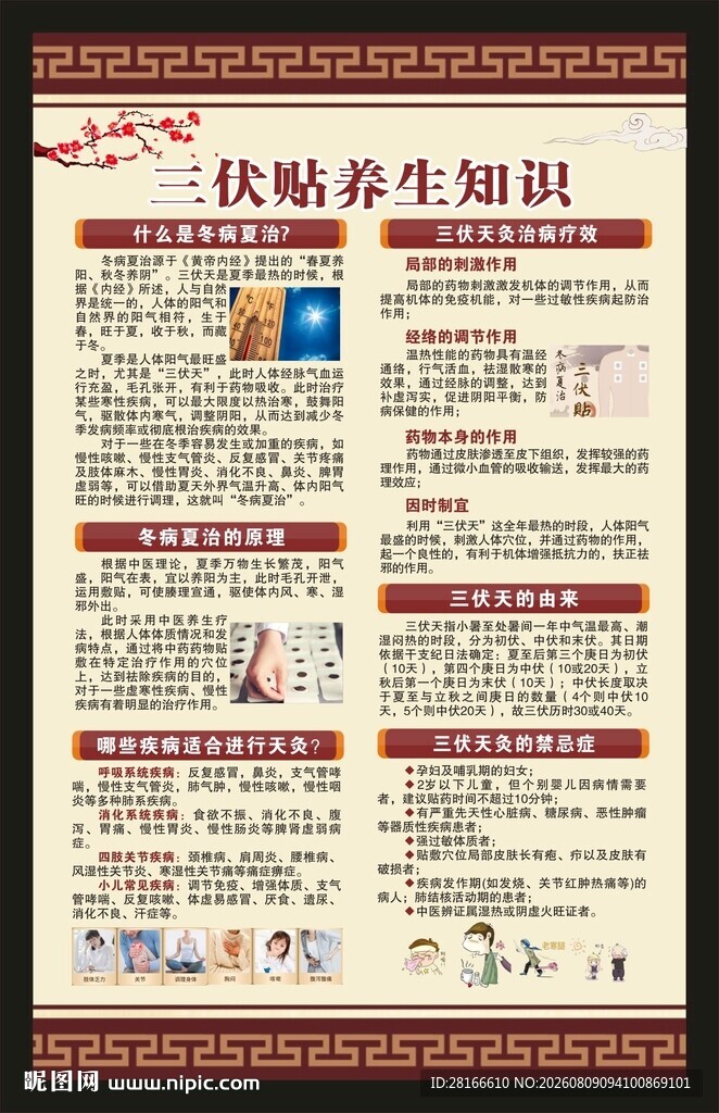 冬病夏治三伏贴海报