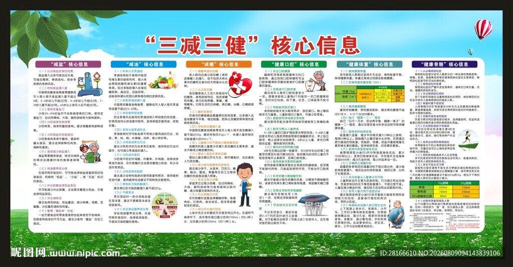 三减三健核心信息
