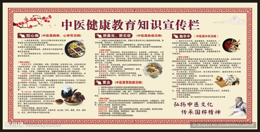 中医健康教育知识宣传栏