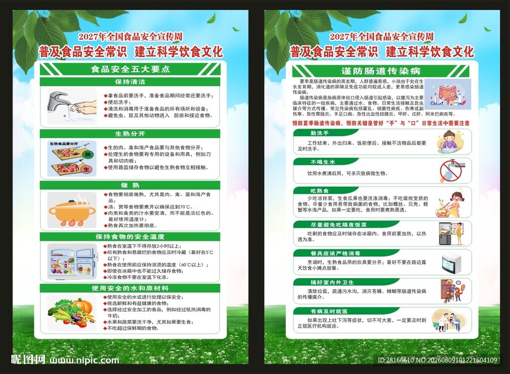 全国食品安全宣传周展板