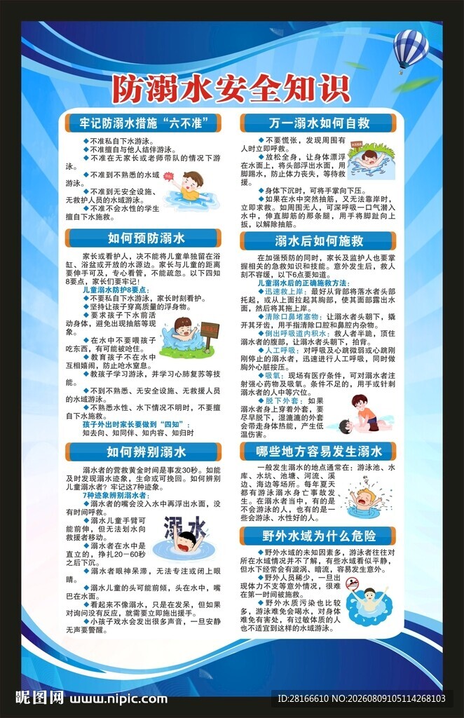 防溺水安全知识海报