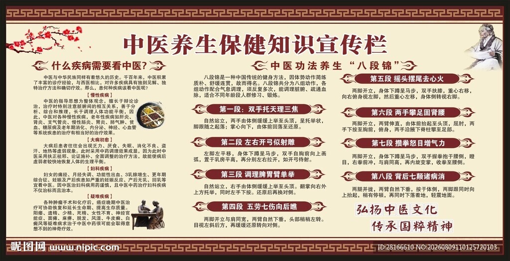 中医健康教育知识宣传栏