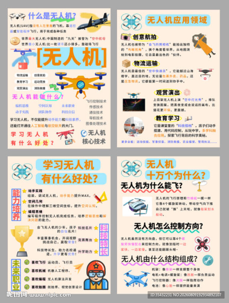 无人机知识科普宣传海报