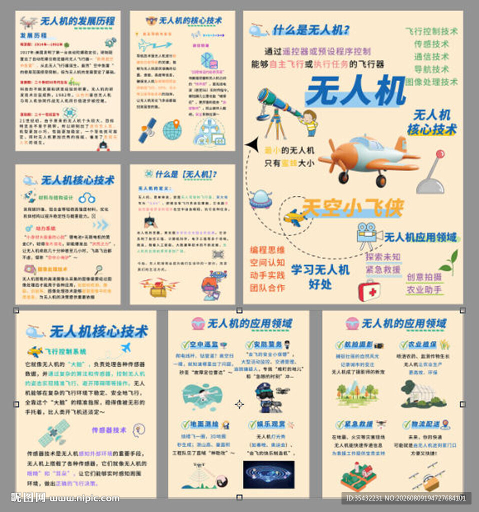 无人机知识宣传海报